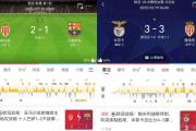 开云APP-包含摩纳哥客场对决尼斯，豪强之争势必激烈的词条