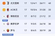 开云下载-利物浦主场告捷，稳居积分榜榜首的简单介绍
