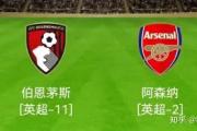 开云体育APP下载-格尔木动力击败韦斯卡，豪取三分的简单介绍