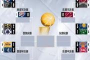 开云体育APP下载-NBA季后赛激烈比拼球队争夺总冠军