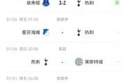 开云体育app-热刺提前制胜局，主帅盼轮换重回胜利！的简单介绍