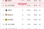 开云体育官方网站-包含广东财经大学豪取连胜，实力过人的词条
