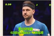 开云体育在线-关于英国乒乓球队逆转瑞典乒乓球队，波尔爆发神勇的信息