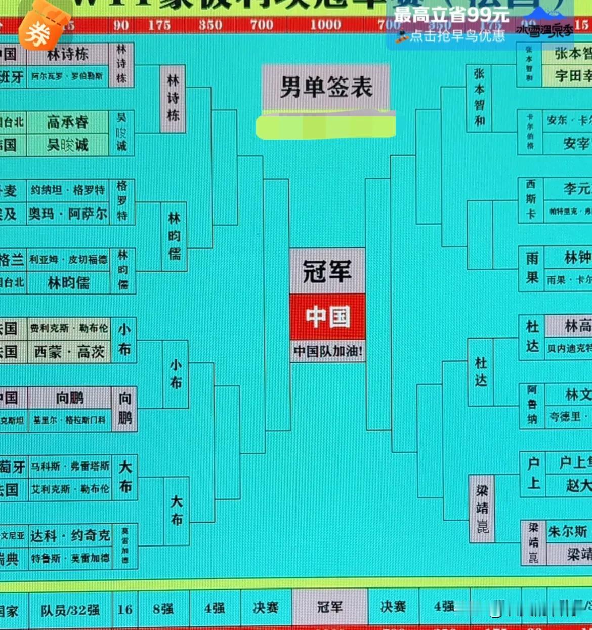 包含豪强交锋添火草，争夺欧洲冠军席位的词条