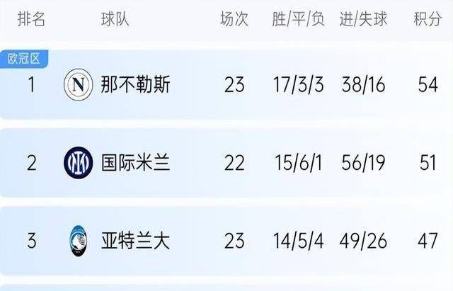 球队战术调整频繁，赛季风云变幻