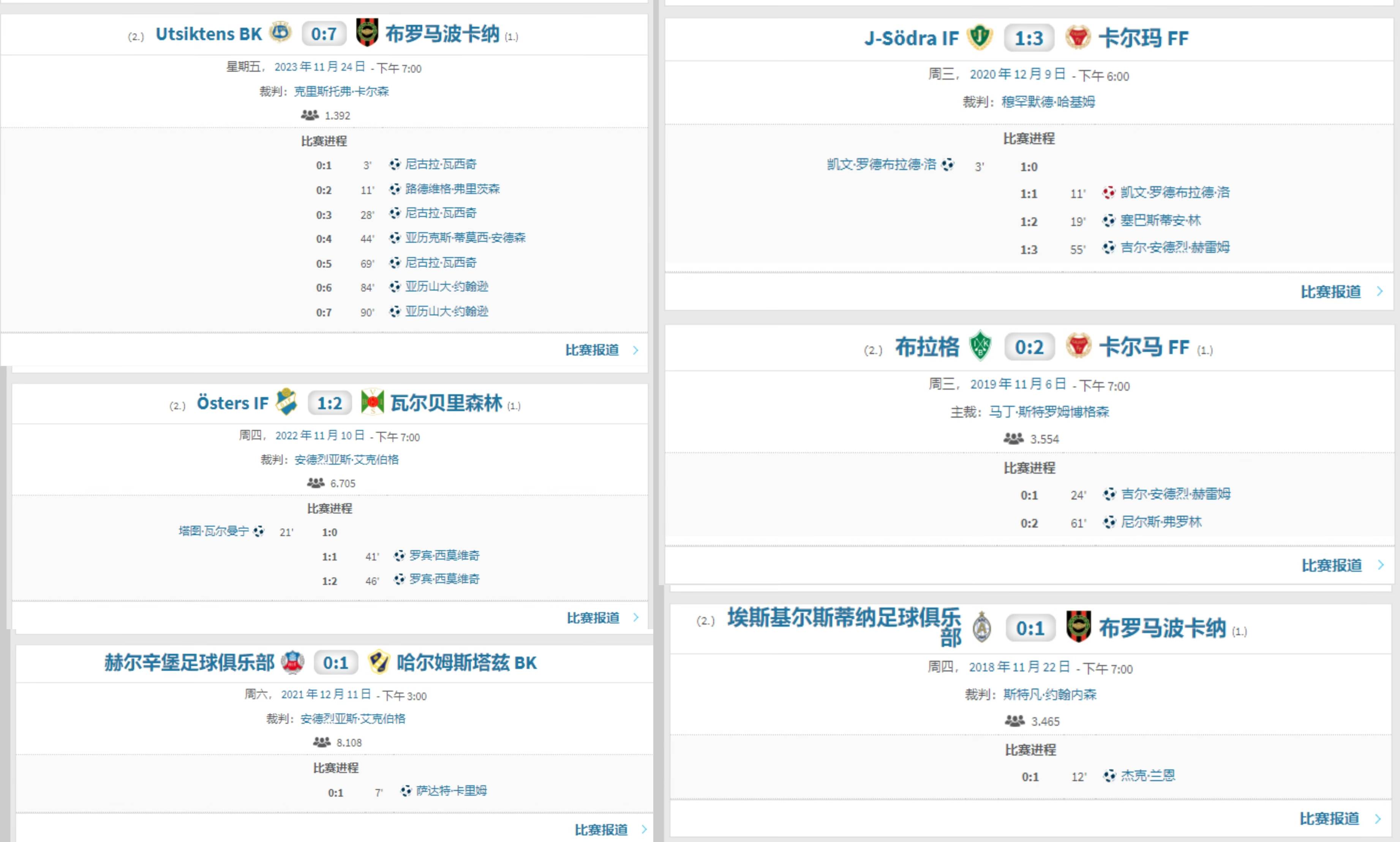 瑞典击败格鲁吉亚，小组积分榜上升