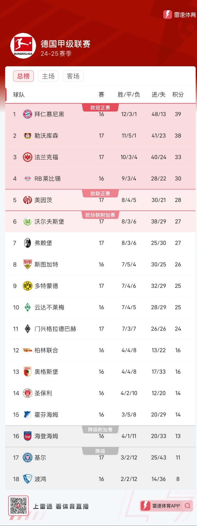包含广东财经大学豪取连胜，实力过人的词条