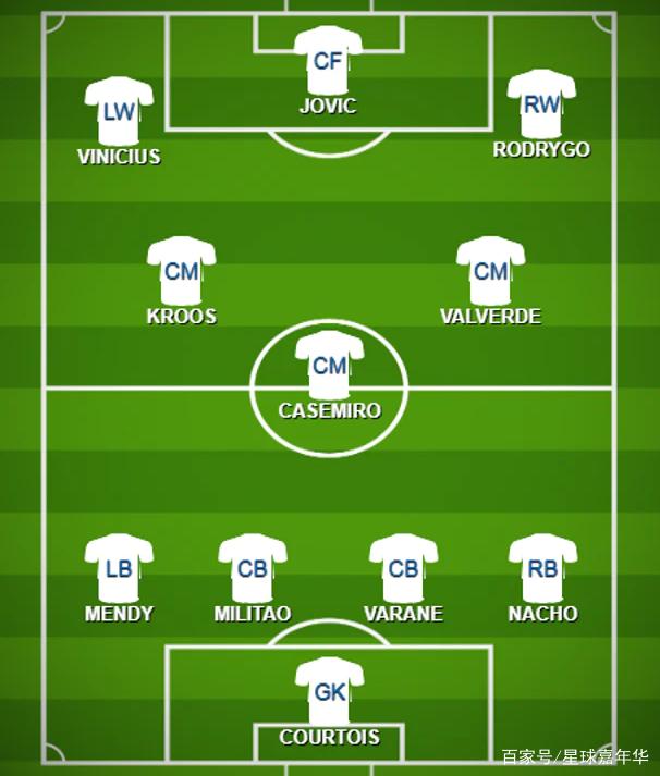 国王关键战突围活塞,西亚卡姆成为关键先生 国王关键战突围活塞,西亚卡姆成为关键先生